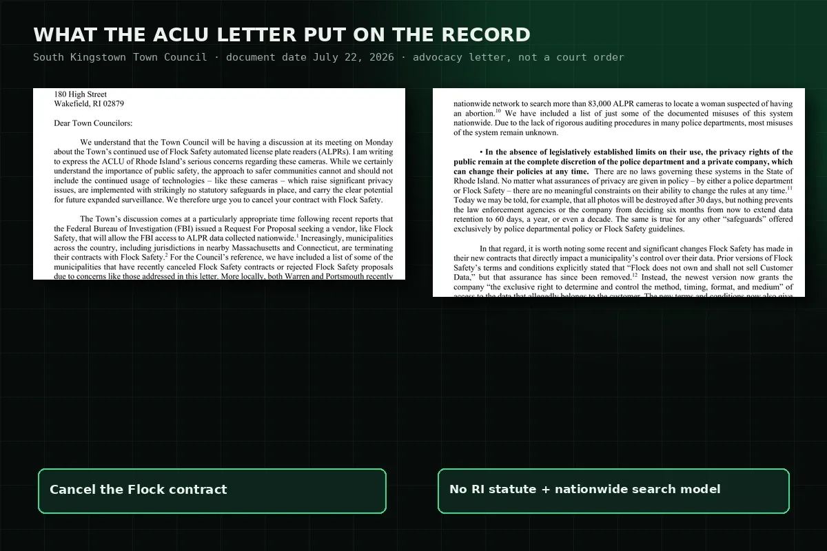 Documentary excerpts from the ACLU of Rhode Island’s July 22 letter urging South Kingstown to cancel its Flock contract and warning about the absence of state statutory limits.