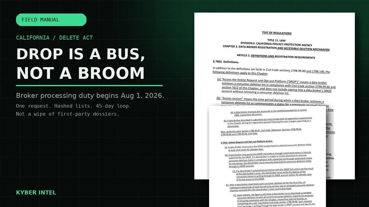 Kyber Intel Field Manual title treatment over CPPA DROP regulation pages: DROP is a bus, not a broom; broker processing duty begins Aug 1, 2026.