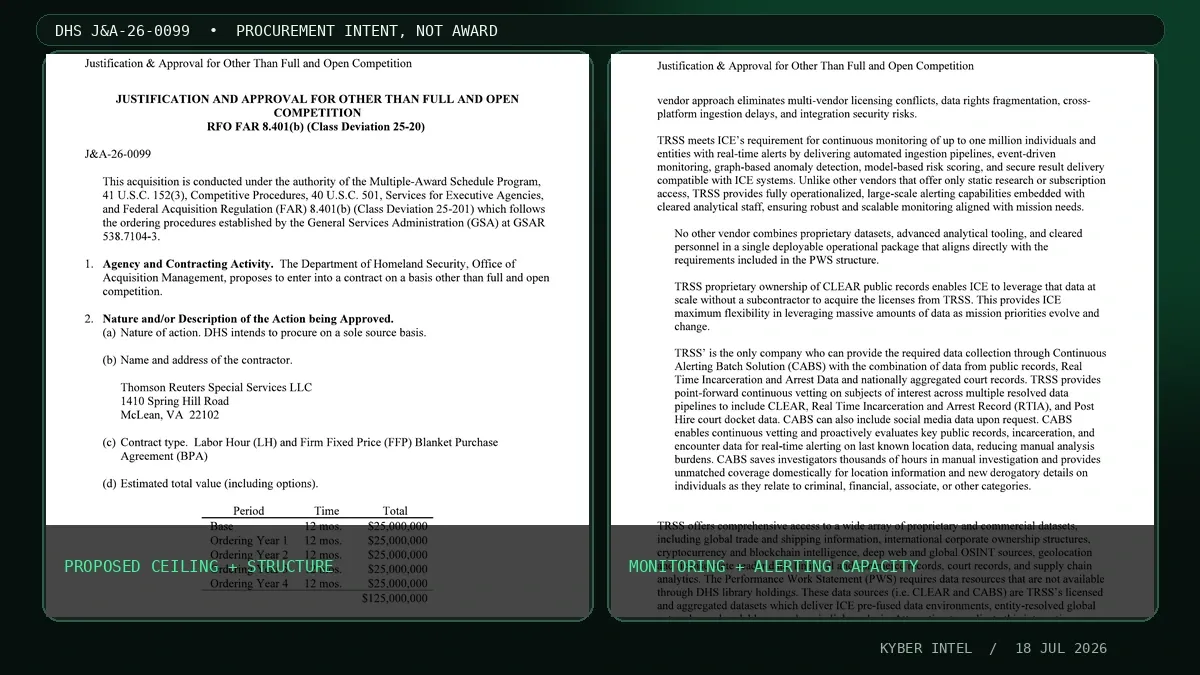Documentary montage of the DHS sole-source justification showing the proposed 125 million dollar ceiling and capacity for continuous monitoring of up to one million people and entities.