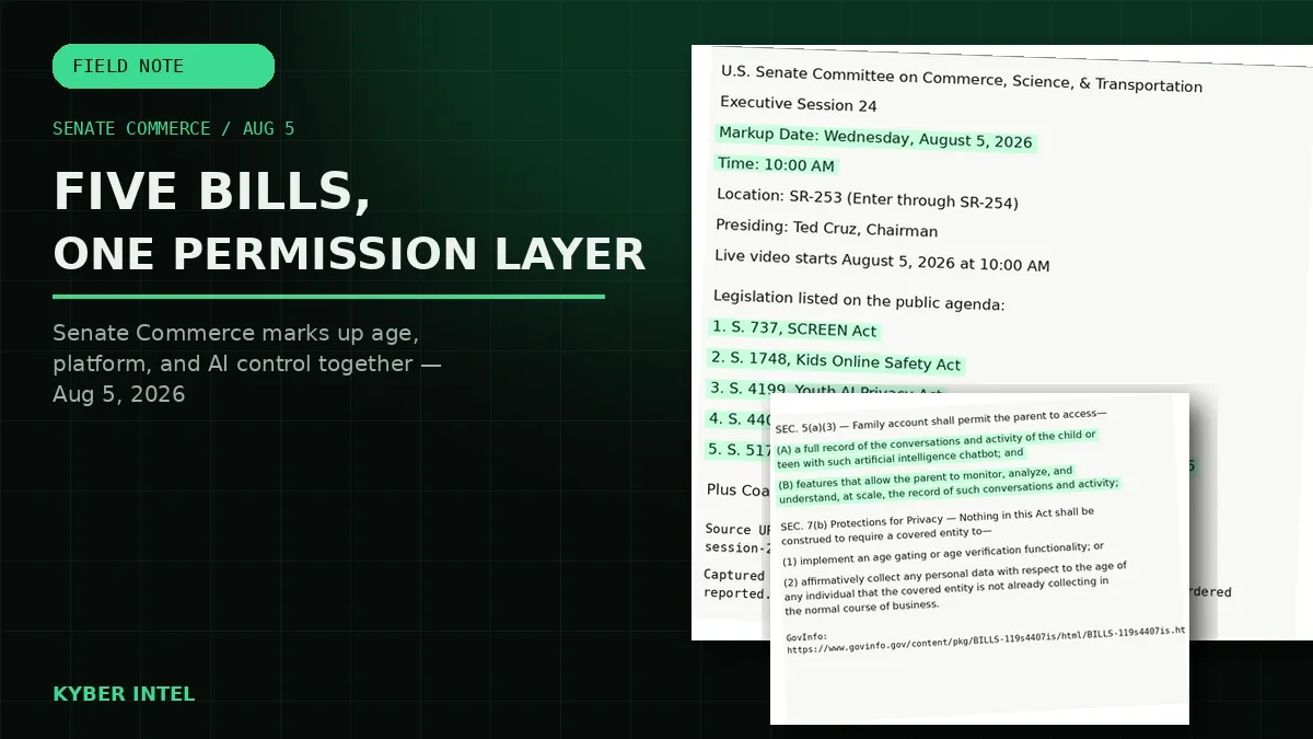 Kyber Intel Field Note title treatment over Senate Commerce Executive Session 24 agenda and CHATBOT Act text: Five bills, one permission layer — Aug 5, 2026 markup.