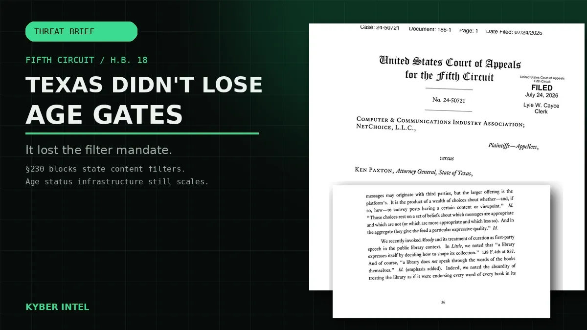 Kyber Intel title treatment over Fifth Circuit opinion pages: Texas didn't lose age gates; it lost the filter mandate.
